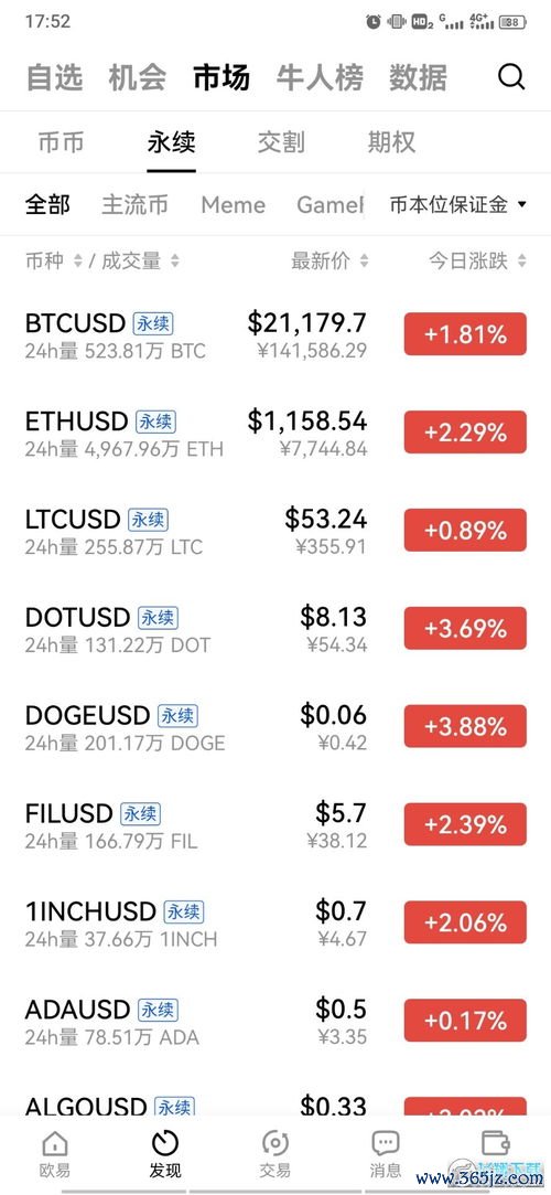 欧易下载完的页面_欧易安卓官网下载